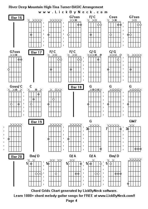 Chord Grids Chart of chord melody fingerstyle guitar song-River Deep Mountain High-Tina Turner-BASIC Arrangement,generated by LickByNeck software.